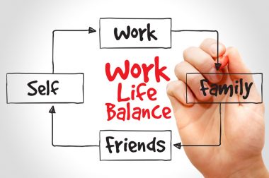 Work Life Balance – 4 Steps to Answer the Big Question